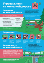Профилактика дорожно-транспортного травматизма и травматизма на железнодорожном транспорте.