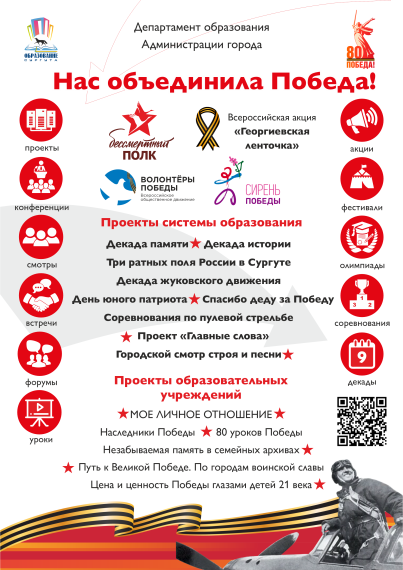 Афиша Культурно-образовательной инициативы «Нас объединила Победа» и проектов ОУ.